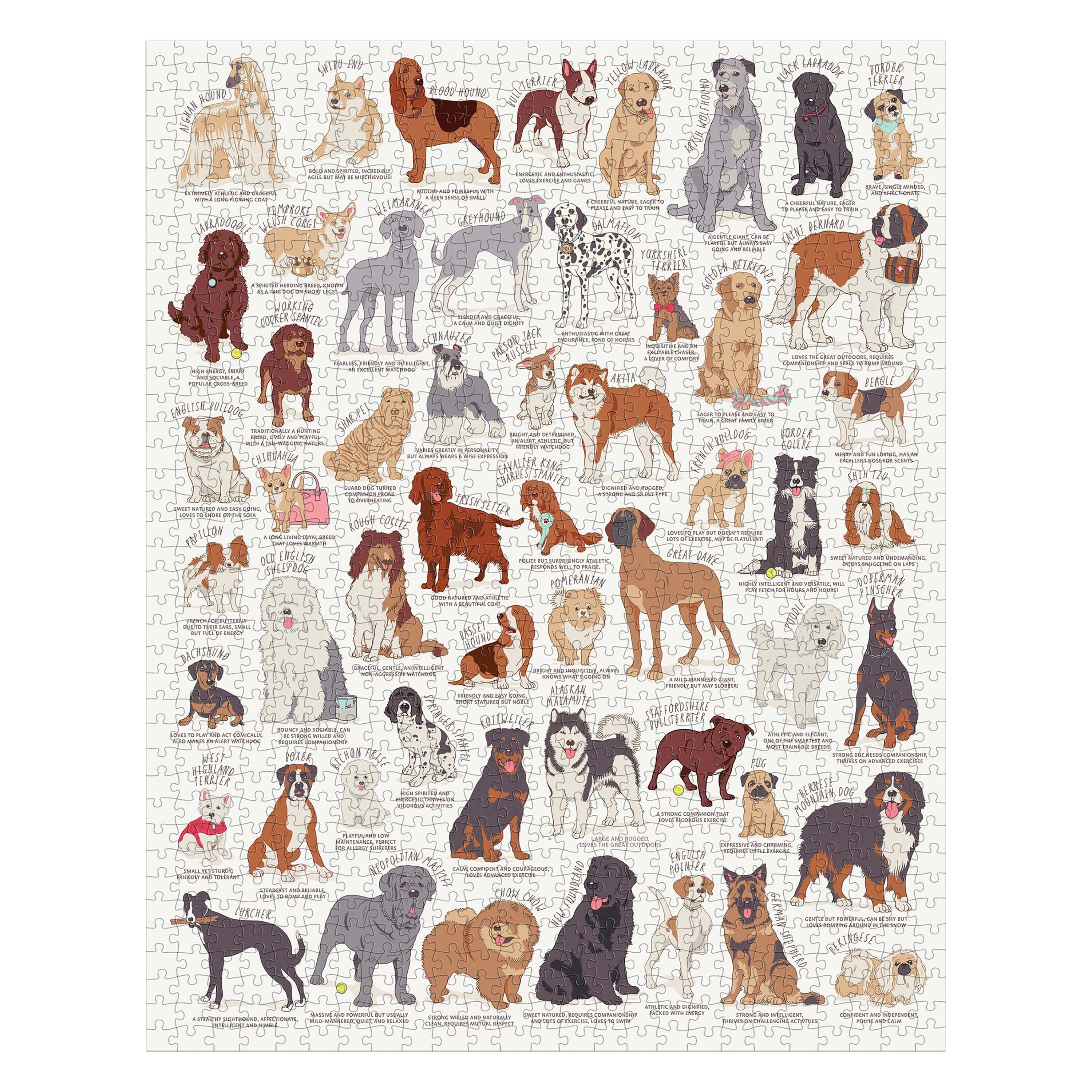 Dog Lovers 1000 Piece Jigsaw Puzzle - Image 2
